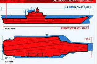 国产预警机航母起飞视频,国产利器展翅翱翔