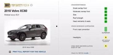 国产沃尔沃xc60碰撞实验视频